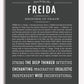 Frame Options | Charcoal Gray | White Frame, Matted