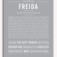Frame Options | Light Gray | White Frame, Matted