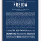 Frame Options | Midnight Blue | White Frame, Matted
