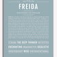 Frame Options | Powder Blue | White Frame, Matted