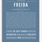 Frame Options | Steele Blue | White Frame, Matted