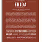 Frame Options | Bordeaux | White Frame, Matted