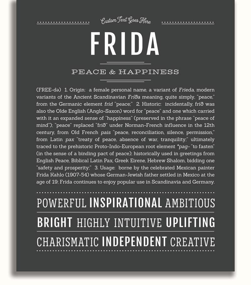 Frame Options | Charcoal Gray | White Frame, Matted