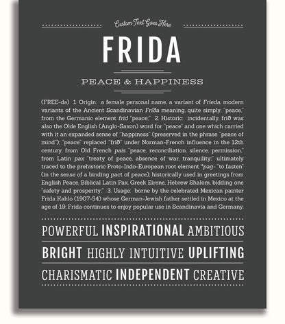 Frame Options | Charcoal Gray | White Frame, Matted