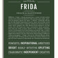 Frame Options | Deep Forest | White Frame, Matted