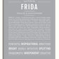 Frame Options | Light Gray | White Frame, Matted