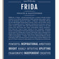Frame Options | Midnight Blue | White Frame, Matted