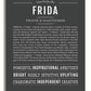 Frame Options | Charcoal Gray | No Frame