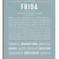 Frame Options | Powder Blue | White Frame, Matted