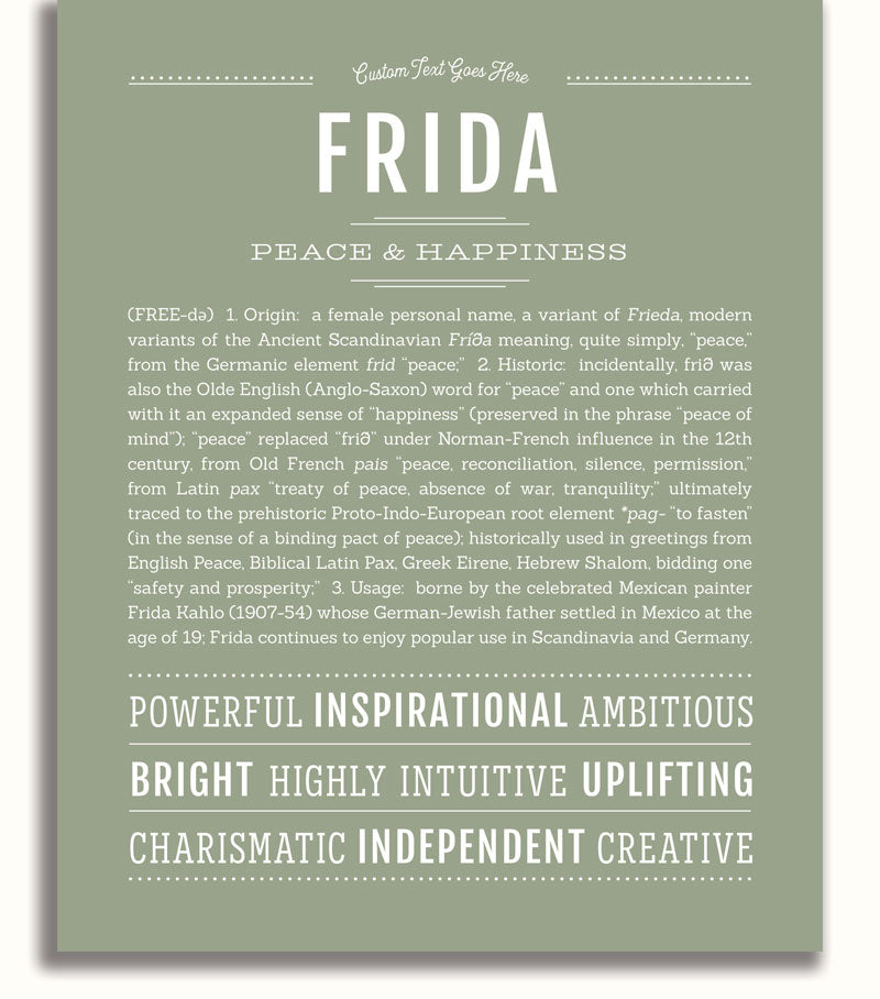 Frame Options | Sage | White Frame, Matted