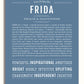 Frame Options | Steele Blue | White Frame, Matted