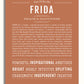 Frame Options | Terra Cotta | White Frame, Matted