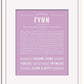 Frame Options | Lilac | White Frame, Matted