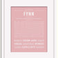 Frame Options | Dusty Rose | White Frame, Matted