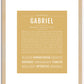 Gabriel | Name Art Print