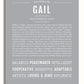 Gail Personalized Name Meaning Art Prints – Name Stories