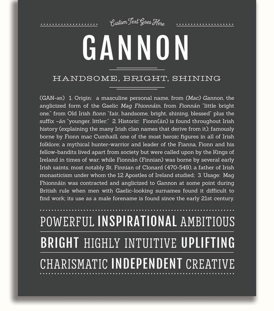 Frame Options | Charcoal Gray | No Frame