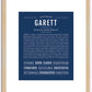 Garett | Name Art Print