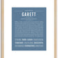 Garett | Name Art Print