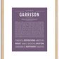 Garrison | Name Art Print