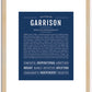 Garrison | Name Art Print