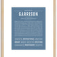 Garrison | Name Art Print