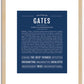 Gates | Name Art Print