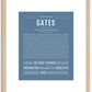 Gates | Name Art Print