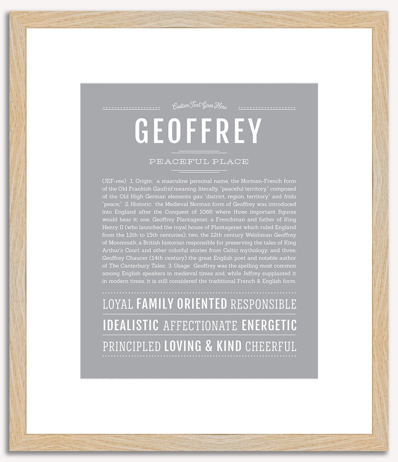 Geoffrey | Name Art Print