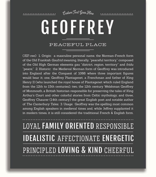 Frame Options | Charcoal Gray | No Frame