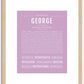 George | Name Art Print