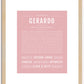 Gerardo | Name Art Print