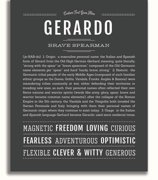 Frame Options | Charcoal Gray | No Frame