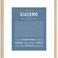 Giacomo | Name Art Print