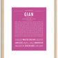 Gian | Name Art Print