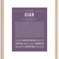 Gian | Name Art Print