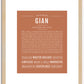 Gian | Name Art Print