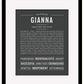 Frame Options | Charcoal Gray | Maple Frame, Matted