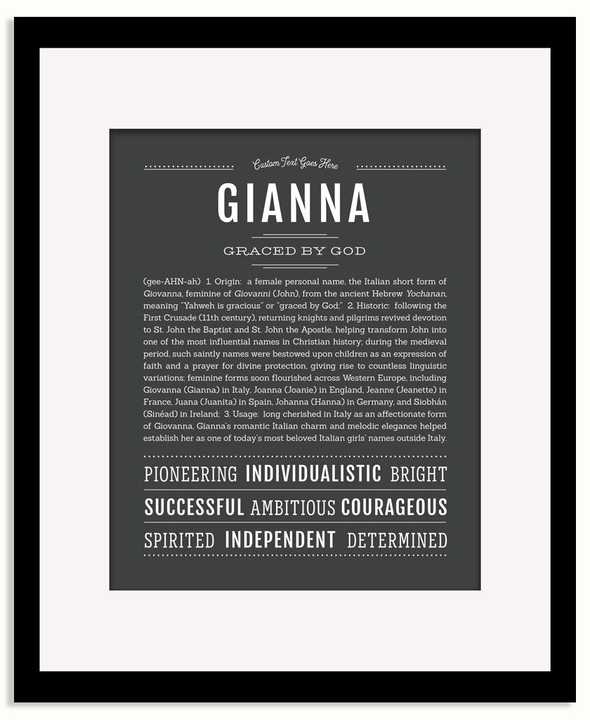Frame Options | Charcoal Gray | Maple Frame, Matted