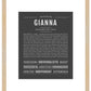 Gianna | Name Art Print