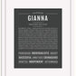 Frame Options | Charcoal Gray | Black Frame, Matted