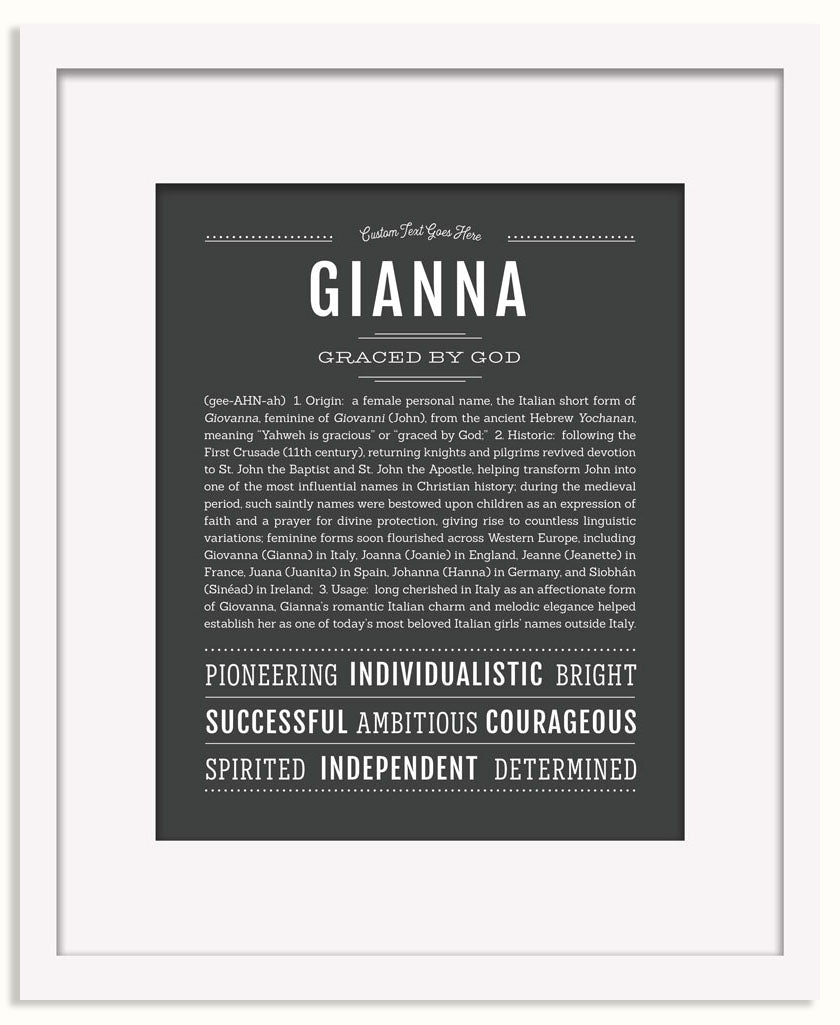 Frame Options | Charcoal Gray | Black Frame, Matted