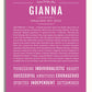 Frame Options | Dark Pink | White Frame, Matted