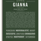 Frame Options | Deep Forest | White Frame, Matted