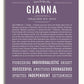 Frame Options | Deep Purple | White Frame, Matted