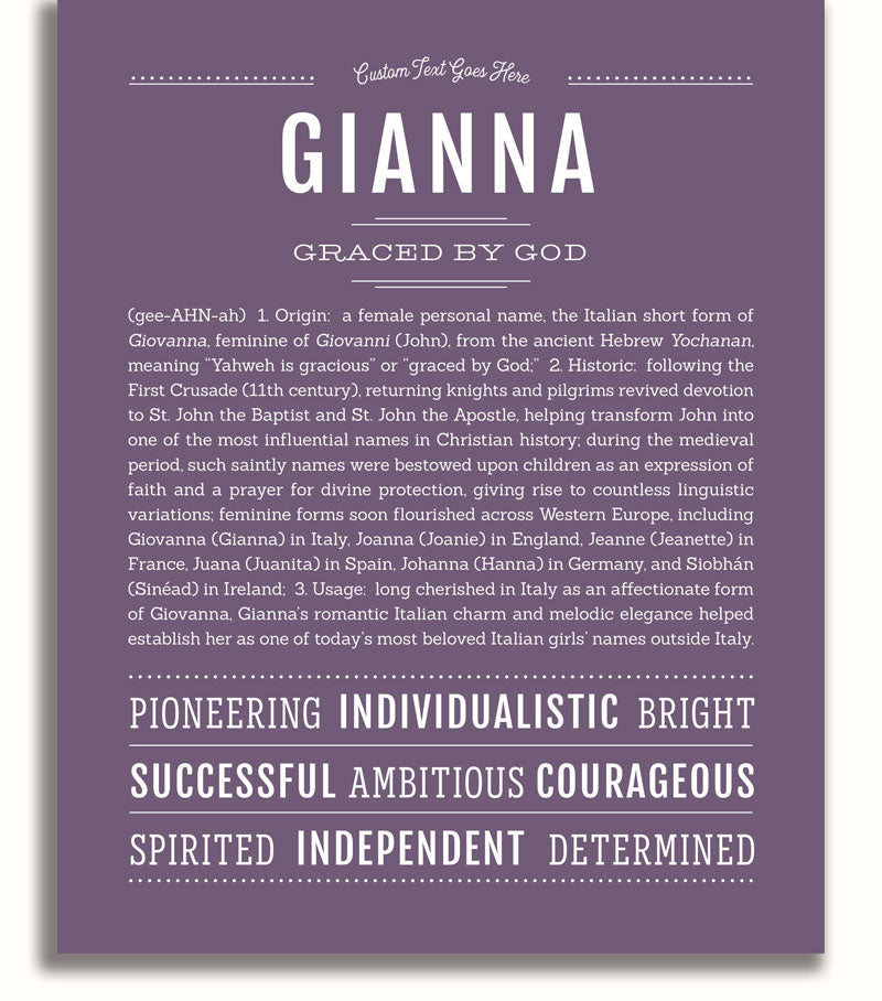 Frame Options | Deep Purple | White Frame, Matted