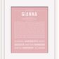 Frame Options | Dusty Rose | Black Frame, Matted