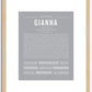 Gianna | Name Art Print