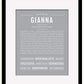 Frame Options | Light Gray | Maple Frame, Matted