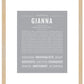 Gianna | Name Art Print